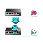 LAN Switch TP-LINK TL-SG105PE 5port 10/100/1000Mbps/4PoE/Metal - Slika 6
