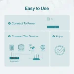 LAN Switch TP-LINK TL-SG105PE 5port 10/100/1000Mbps/4PoE/Metal - Slika 7