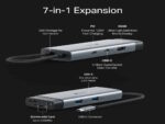 Hub TP-LINK USB Type-C 7-Port Hub/1USB-C /1 HDMI 4K 60Hz Port,1 × USB-C PD 100W Port,1 × SD - Slika 7